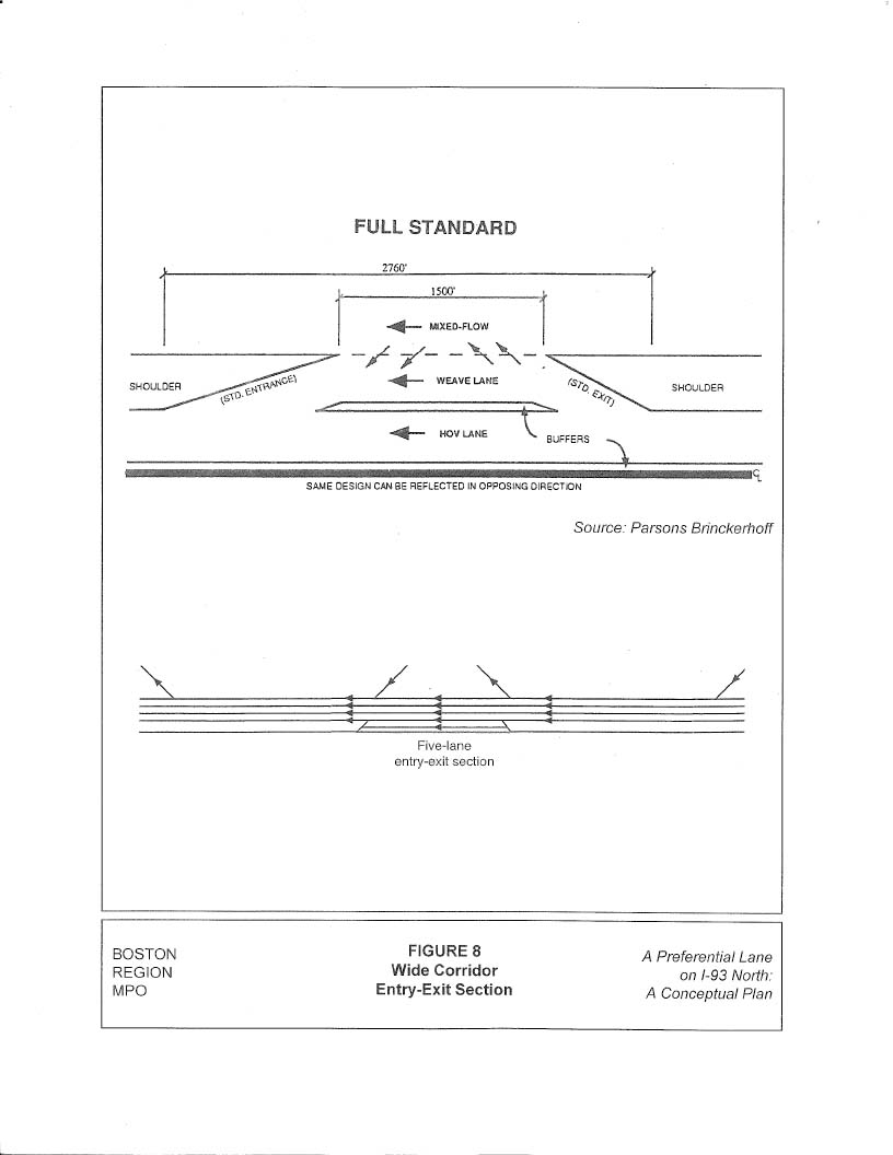 FIGURE 8. Wide Corridor Entry-Exit Section
Figure 8 is a schematic that shows a wide corridor entry-exit section with a full standard. 
